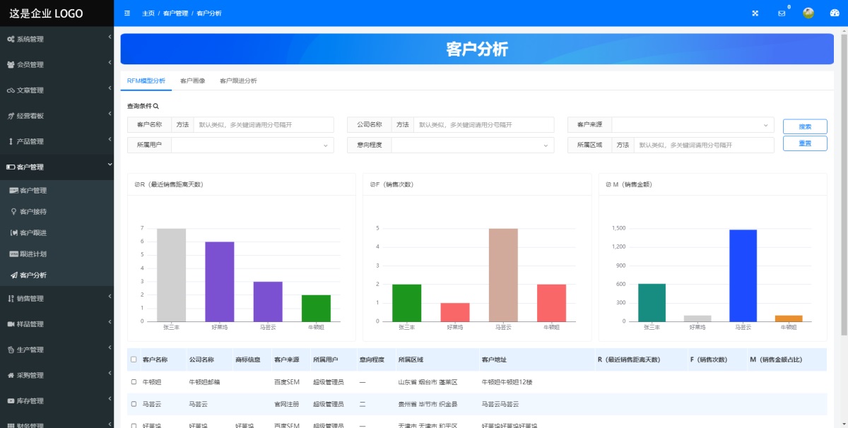 ERP管理系统图片1